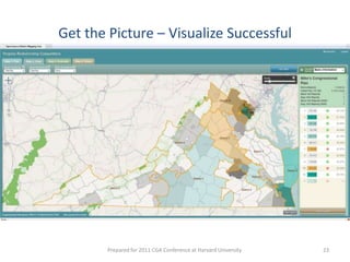 Get the Picture – Visualize Successful

Prepared for 2011 CGA Conference at Harvard University

23

 