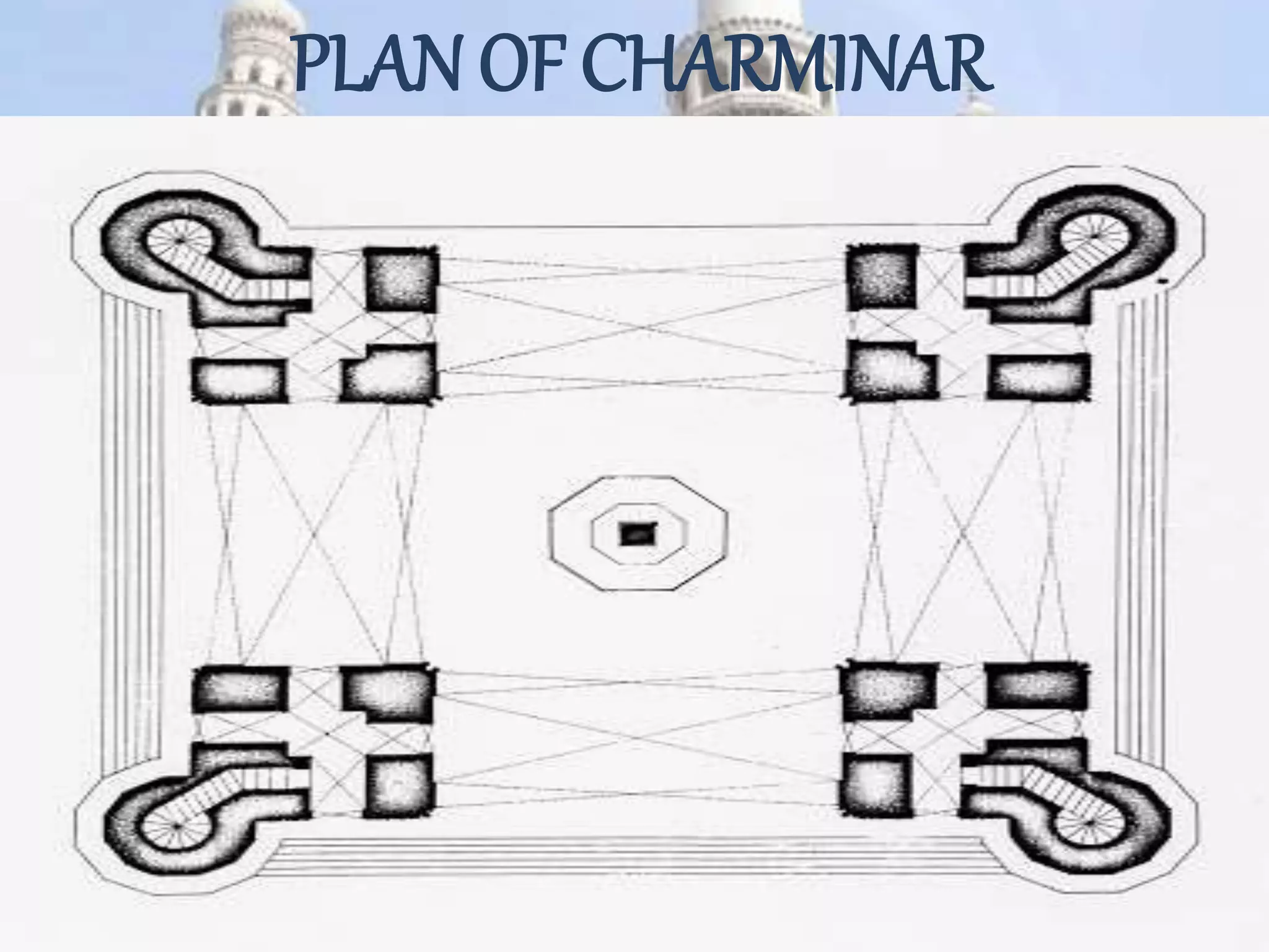 PLAN OF CHARMINAR
 