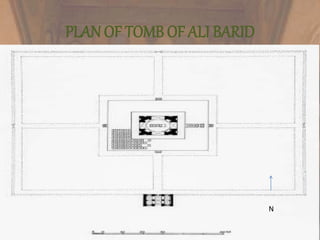 PLAN OF TOMB OF ALI BARID
N
 
