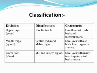 Classification:-
Division Distribution Characters
Upper traps
(500m)
NW Peninsula Lava flows with ash
beds and
intertrappeans.
Middle traps
(1300m)
Central India and
Malwa region.
Lavaflows with ash
beds. Intertrappeans
are rare.
Lower traps
(160m)
M.P and eastern region. Lavaflows with many
intertrappeans.Ash
beds are rare.
 