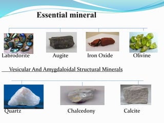 Essential mineral
Labrodorite Augite Iron Oxide Olivine
Vesicular And Amygdaloidal Structural Minerals
Quartz Chalcedony Calcite
 