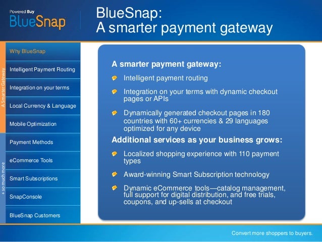 Bluesnap coupon code