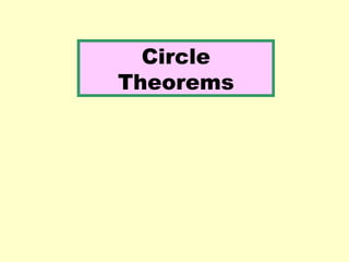 Circle Theorems 