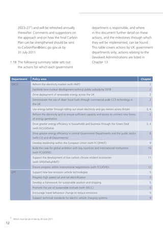 2023–277) and will be refreshed annually                           department is responsible, and where
            thereafter. Comments and suggestions on                            in this document further detail on these
            the approach and on how the final Carbon                           actions, and the milestones through which
            Plan can be strengthened should be sent                            they will be implemented, can be found.
            to CarbonPlan@decc.gsi.gov.uk by                                   this table covers actions by UK government
            31 July 2011.                                                      departments only; actions relating to the
                                                                               Devolved Administrations are listed in
     1.18 the following summary table sets out                                 Chapter 13.
          the actions for which each government


      Department           Policy area                                                                                 Chapter
      DeCC                 Reform the electricity market (with HMt)                                                         2
                           Facilitate new nuclear development without public subsidy by 2018                                2
                           Drive deployment of renewable energy across the UK                                               2
                           Demonstrate the use of clean fossil fuels through commercial scale CCs technology in             2
                           the UK
                           Use energy better through rolling out smart electricity and gas meters across Britain          3, 4
                           Reform the electricity grid to ensure sufficient capacity and access to connect new forms        2
                           of energy generation
                           Drive greater energy efficiency in households and business through the green Deal              3, 4
                           (with DClg/Defra)
                           Drive greater energy efficiency in central government Departments and the public sector          8
                           (with Co and all Departments)
                           Develop leadership within the european Union (with FCo/HMt)                                      9
                           Build the case for global ambition with key countries and international institutions            10
                           (with FCo/DFID)
                           support the development of low carbon climate resilient economies                               11
                           (with DFID/Defra/HMt)
                           ensure progress within international negotiations (with FCo/DFID)                               12
      Dft                  support new low emission vehicle technologies                                                    5
                           Progress high speed rail and rail electrification                                                5
                           Develop a framework for sustainable aviation and shipping                                        5
                           Promote the use of sustainable biofuels (with DeCC)                                              5
                           encourage travel behaviour change to reduce emissions                                            5
                           support technical standards for electric vehicle charging systems                                9




     7 Which must be set in law by 30 June 2011.

12
 