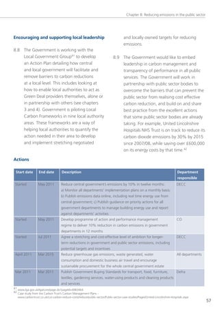 Chapter 8: Reducing emissions in the public sector




Encouraging and supporting local leadership                                           and locally owned targets for reducing
                                                                                      emissions.
8.8 the government is working with the
    local government group41 to develop                                       8.9 the government would like to embed
        an Action Plan detailing how central                                      leadership in carbon management and
        and local government will facilitate and                                  transparency of performance in all public
        remove barriers to carbon reductions                                      services. the government will work in
        at a local level. this includes looking at                                partnership with public sector bodies to
        how to enable local authorities to act as                                 overcome the barriers that can prevent the
        green Deal providers themselves, alone or                                 public sector from realising cost effective
        in partnership with others (see chapters                                  carbon reduction, and build on and share
        3 and 4). government is piloting local                                    best practice from the excellent actions
        Carbon Frameworks in nine local authority                                 that some public sector bodies are already
        areas. these frameworks are a way of                                      taking. For example, United lincolnshire
        helping local authorities to quantify the                                 Hospitals nHs trust is on track to reduce its
        action needed in their area to develop                                    carbon dioxide emissions by 30% by 2015
        and implement stretching negotiated                                       since 2007/08, while saving over £600,000
                                                                                  on its energy costs by that time.42

Actions

 Start date        End date          Description                                                                                Department
                                                                                                                                responsible
 started           May 2011          Reduce central government’s emissions by 10% in twelve months:                            DeCC
                                     a) Monitor all departments’ implementation plans on a monthly basis;
                                     b) Publish emissions data online, including real time energy use from
                                     central government; c) Publish guidance on priority actions for all
                                     government departments to manage building energy use and report
                                     against departments’ activities
 started           May 2011          Develop programme of action and performance management                                    Co
                                     regime to deliver 10% reduction in carbon emissions in government
                                     departments in 12 months
 started           Jul 2011          Agree a stretching and cost-effective level of ambition for longer-                       DeCC
                                     term reductions in government and public sector emissions, including
                                     potential targets and incentives
 April 2011        Mar 2015          Reduce greenhouse gas emissions, waste generated, water                                   All departments
                                     consumption and domestic business air travel and encourage
                                     sustainable procurement for the whole central government estate
 Mar 2011          Mar 2011          Publish government Buying standards for transport, food, furniture,                       Defra
                                     textiles, gardening services, water-using products and cleaning products
                                     and services
41 www.lga.gov.uk/lga/core/page.do?pageId=4983464
42 Case study from the Carbon trust’s Carbon Management Plans –
   www.carbontrust.co.uk/cut-carbon-reduce-costs/reduce/public-sector/Public-sector-case-studies/Pages/United-lincolnshire-Hospitals.aspx
                                                                                                                                                 57
 