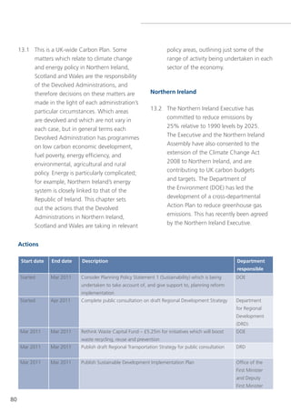 13.1 this is a UK-wide Carbon Plan. some                          policy areas, outlining just some of the
          matters which relate to climate change                       range of activity being undertaken in each
          and energy policy in northern Ireland,                       sector of the economy.
          scotland and Wales are the responsibility
          of the Devolved Administrations, and
          therefore decisions on these matters are             Northern Ireland
          made in the light of each administration’s
                                                               13.2 the northern Ireland executive has
          particular circumstances. Which areas
                                                                    committed to reduce emissions by
          are devolved and which are not vary in
                                                                    25% relative to 1990 levels by 2025.
          each case, but in general terms each
                                                                    the executive and the northern Ireland
          Devolved Administration has programmes
                                                                    Assembly have also consented to the
          on low carbon economic development,
                                                                    extension of the Climate Change Act
          fuel poverty, energy efficiency, and
                                                                    2008 to northern Ireland, and are
          environmental, agricultural and rural
                                                                    contributing to UK carbon budgets
          policy. energy is particularly complicated;
                                                                    and targets. the Department of
          for example, northern Ireland’s energy
                                                                    the environment (Doe) has led the
          system is closely linked to that of the
                                                                    development of a cross-departmental
          Republic of Ireland. this chapter sets
                                                                    Action Plan to reduce greenhouse gas
          out the actions that the Devolved
                                                                    emissions. this has recently been agreed
          Administrations in northern Ireland,
                                                                    by the northern Ireland executive.
          scotland and Wales are taking in relevant


     Actions

      Start date   End date   Description                                                              Department
                                                                                                       responsible
     started       Mar 2011   Consider Planning Policy statement 1 (sustainability) which is being     Doe
                              undertaken to take account of, and give support to, planning reform
                              implementation
     started       Apr 2011   Complete public consultation on draft Regional Development strategy      Department
                                                                                                       for Regional
                                                                                                       Development
                                                                                                       (DRD)
     Mar 2011      Mar 2011   Rethink Waste Capital Fund – £5.25m for initiatives which will boost     Doe
                              waste recycling, reuse and prevention
     Mar 2011      Mar 2011   Publish draft Regional transportation strategy for public consultation   DRD


     Mar 2011      Mar 2011   Publish sustainable Development Implementation Plan                      office of the
                                                                                                       First Minister
                                                                                                       and Deputy
                                                                                                       First Minister

80
 