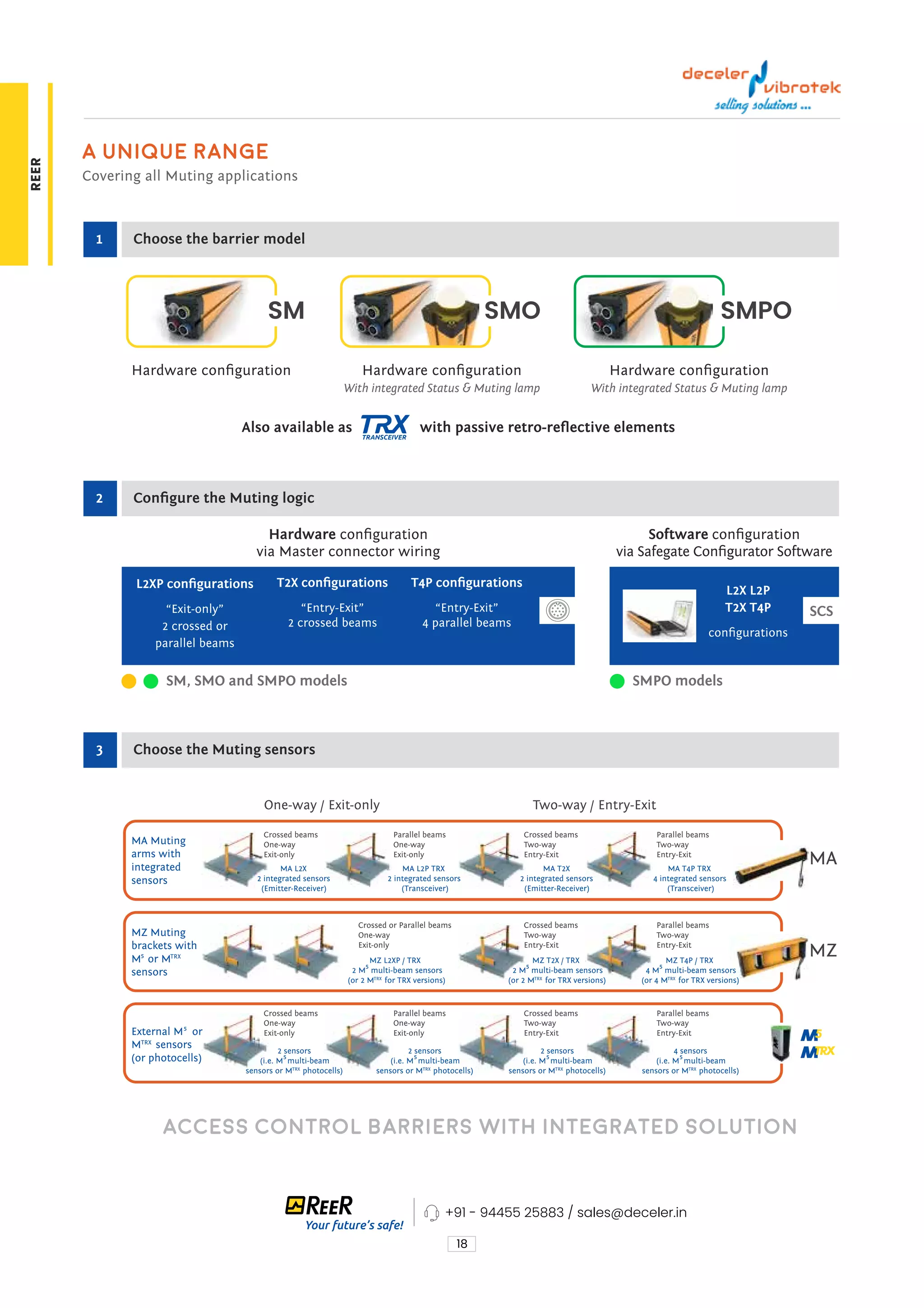 18
A unique range
Covering all Muting applications
Choose the barrier model
Configure the Muting logic
Choose the Muting sensors
1
2
3
Hardware configuration Hardware configuration
With integrated Status & Muting lamp
Hardware configuration
via Master connector wiring
Software configuration
via Safegate Configurator Software
Hardware configuration
With integrated Status & Muting lamp
Also available as with passive retro-reflective elements
L2XP configurations
“Exit-only”
2 crossed or
parallel beams
T2X configurations
“Entry-Exit”
2 crossed beams
T4P configurations
“Entry-Exit”
4 parallel beams
L2X L2P
T2X T4P
configurations
SMPO models
SCS
SM, SMO and SMPO models
MA
MZ
Crossed beams
Two-way
Entry-Exit
MA T2X
2 integrated sensors
(Emitter-Receiver)
MA Muting
arms with
integrated
sensors
MZ Muting
brackets with
M5 or MTRX
sensors
MA L2X
2 integrated sensors
(Emitter-Receiver)
MA L2P TRX
2 integrated sensors
(Transceiver)
MA T4P TRX
4 integrated sensors
(Transceiver)
MZ T2X / TRX
2 M5 multi-beam sensors
(or 2 MTRX
for TRX versions)
MZ L2XP / TRX
2 M5 multi-beam sensors
(or 2 MTRX
for TRX versions)
2 sensors
(i.e. M5multi-beam
sensors or MTRX
photocells)
2 sensors
(i.e. M5multi-beam
sensors or MTRX
photocells)
2 sensors
(i.e. M5multi-beam
sensors or MTRX
photocells)
4 sensors
(i.e. M5multi-beam
sensors or MTRX
photocells)
MZ T4P / TRX
4 M5 multi-beam sensors
(or 4 MTRX
for TRX versions)
Crossed beams
One-way
Exit-only
Parallel beams
One-way
Exit-only
Crossed or Parallel beams
One-way
Exit-only
Parallel beams
Two-way
Entry-Exit
Crossed beams
Two-way
Entry-Exit
Crossed beams
One-way
Exit-only
Parallel beams
One-way
Exit-only
Parallel beams
Two-way
Entry-Exit
Crossed beams
Two-way
Entry-Exit
Parallel beams
Two-way
Entry-Exit
External M5 or
MTRX
sensors
(or photocells)
Two-way / Entry-Exit
One-way / Exit-only
access control barriers with integrated solution
+91 - 94455 25883 / sales@deceler.in
REER
 