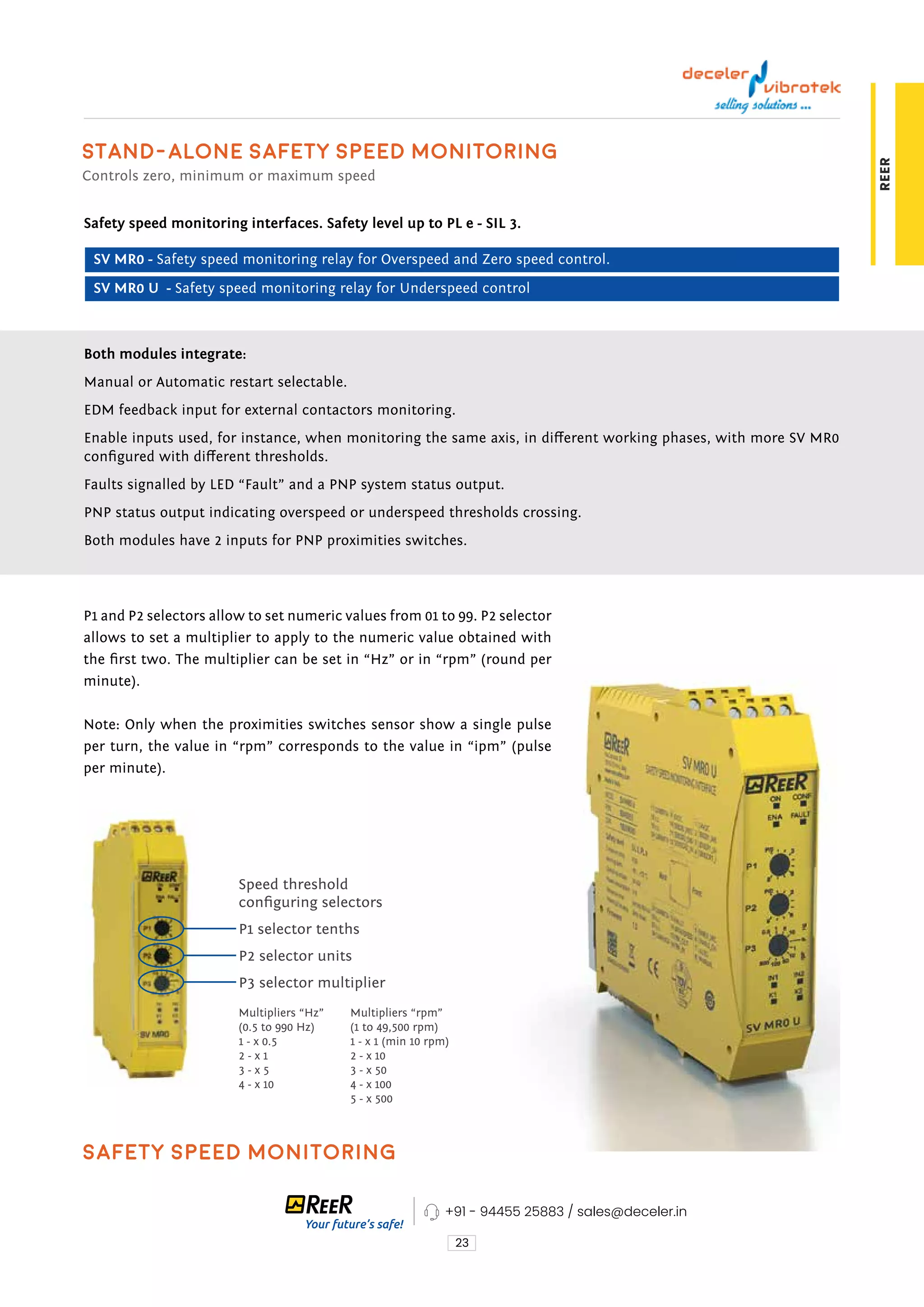 Speed threshold
configuring selectors
P1 selector tenths
P2 selector units
P3 selector multiplier
Multipliers “Hz”
(0.5 to 990 Hz)
1 - x 0.5
2 - x 1
3 - x 5
4 - x 10
Multipliers “rpm”
(1 to 49,500 rpm)
1 - x 1 (min 10 rpm)
2 - x 10
3 - x 50
4 - x 100
5 - x 500
23
REER
Safety speed monitoring interfaces. Safety level up to PL e - SIL 3.
SV MR0 - Safety speed monitoring relay for Overspeed and Zero speed control.
SV MR0 U - Safety speed monitoring relay for Underspeed control
Both modules integrate:
Manual or Automatic restart selectable.
EDM feedback input for external contactors monitoring.
Enable inputs used, for instance, when monitoring the same axis, in different working phases, with more SV MR0
configured with different thresholds.
Faults signalled by LED “Fault” and a PNP system status output.
PNP status output indicating overspeed or underspeed thresholds crossing.
Both modules have 2 inputs for PNP proximities switches.
P1 and P2 selectors allow to set numeric values from 01 to 99. P2 selector
allows to set a multiplier to apply to the numeric value obtained with
the first two. The multiplier can be set in “Hz” or in “rpm” (round per
minute).
Note: Only when the proximities switches sensor show a single pulse
per turn, the value in “rpm” corresponds to the value in “ipm” (pulse
per minute).
Stand-alone safety speed monitoring
Controls zero, minimum or maximum speed
safety speed monitoring
+91 - 94455 25883 / sales@deceler.in
 
