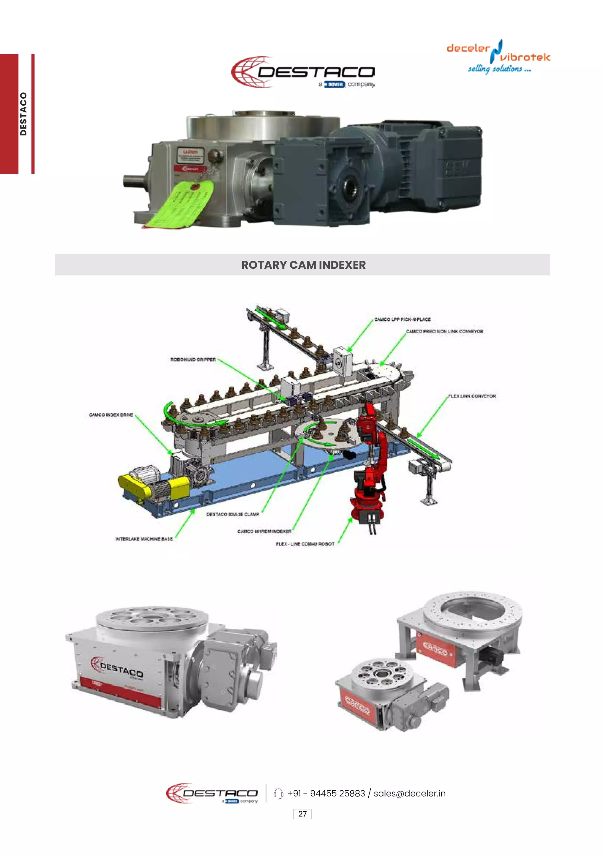 27
ROTARY CAM INDEXER
+91 - 94455 25883 / sales@deceler.in
DESTACO
 