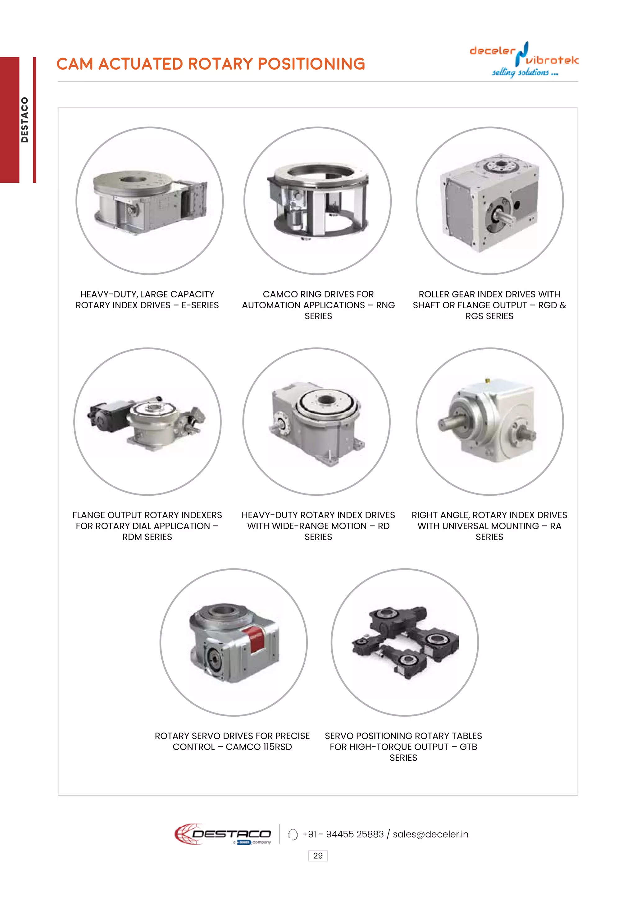 CAM ACTUATED ROTARY POSITIONING
29
CAMCO RING DRIVES FOR
AUTOMATION APPLICATIONS – RNG
SERIES
HEAVY-DUTY ROTARY INDEX DRIVES
WITH WIDE-RANGE MOTION – RD
SERIES
SERVO POSITIONING ROTARY TABLES
FOR HIGH-TORQUE OUTPUT – GTB
SERIES
HEAVY-DUTY, LARGE CAPACITY
ROTARY INDEX DRIVES – E-SERIES
FLANGE OUTPUT ROTARY INDEXERS
FOR ROTARY DIAL APPLICATION –
RDM SERIES
ROTARY SERVO DRIVES FOR PRECISE
CONTROL – CAMCO 115RSD
ROLLER GEAR INDEX DRIVES WITH
SHAFT OR FLANGE OUTPUT – RGD &
RGS SERIES
RIGHT ANGLE, ROTARY INDEX DRIVES
WITH UNIVERSAL MOUNTING – RA
SERIES
+91 - 94455 25883 / sales@deceler.in
DESTACO
 