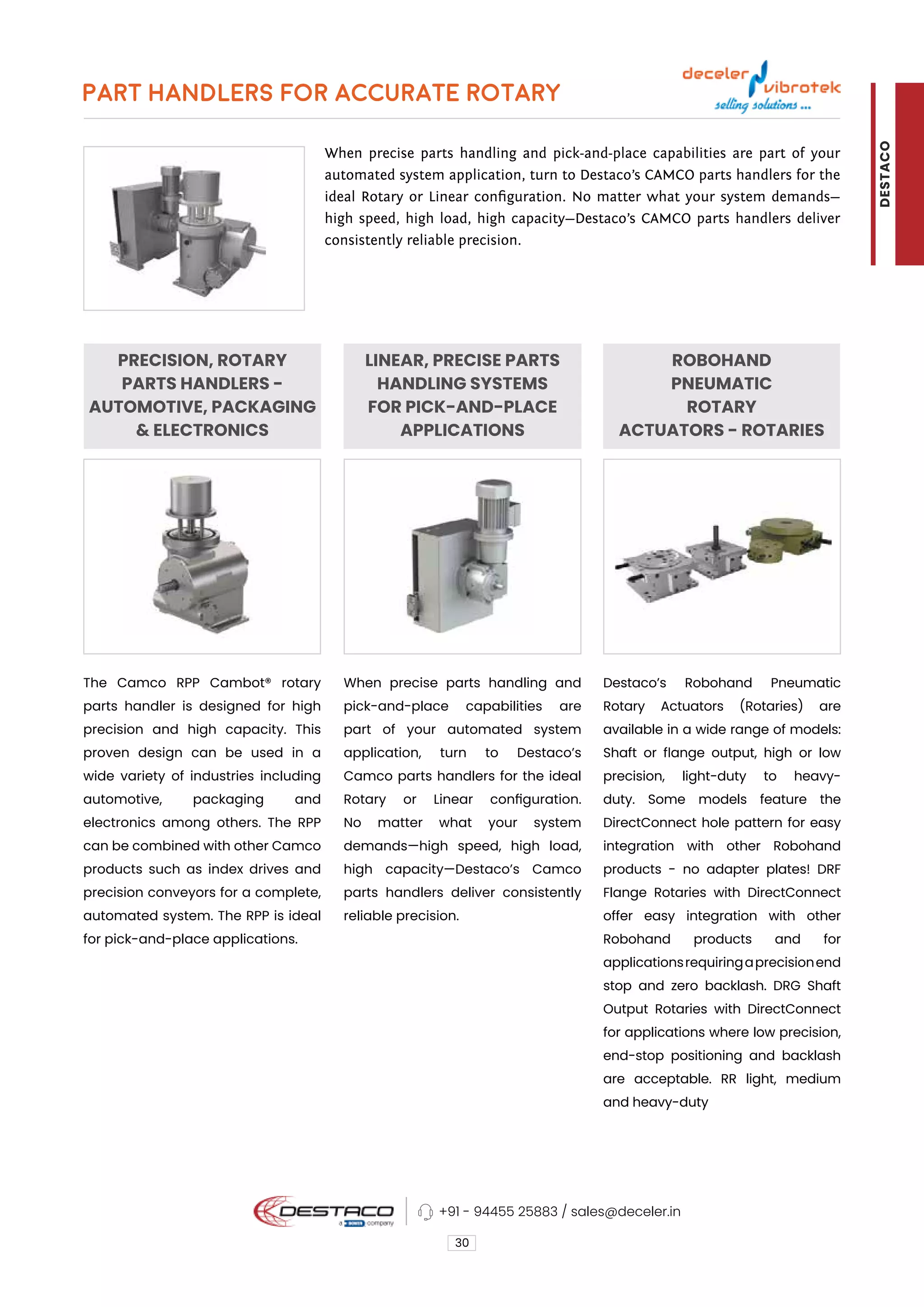 PART HANDLERS FOR ACCURATE ROTARY
When precise parts handling and pick-and-place capabilities are part of your
automated system application, turn to Destaco’s CAMCO parts handlers for the
ideal Rotary or Linear configuration. No matter what your system demands—
high speed, high load, high capacity—Destaco’s CAMCO parts handlers deliver
consistently reliable precision.
30
PRECISION, ROTARY
PARTS HANDLERS -
AUTOMOTIVE, PACKAGING
& ELECTRONICS
LINEAR, PRECISE PARTS
HANDLING SYSTEMS
FOR PICK-AND-PLACE
APPLICATIONS
ROBOHAND
PNEUMATIC
ROTARY
ACTUATORS - ROTARIES
The Camco RPP Cambot® rotary
parts handler is designed for high
precision and high capacity. This
proven design can be used in a
wide variety of industries including
automotive, packaging and
electronics among others. The RPP
can be combined with other Camco
products such as index drives and
precision conveyors for a complete,
automated system. The RPP is ideal
for pick-and-place applications.
When precise parts handling and
pick-and-place capabilities are
part of your automated system
application, turn to Destaco’s
Camco parts handlers for the ideal
Rotary or Linear configuration.
No matter what your system
demands—high speed, high load,
high capacity—Destaco’s Camco
parts handlers deliver consistently
reliable precision.
Destaco’s Robohand Pneumatic
Rotary Actuators (Rotaries) are
available in a wide range of models:
Shaft or flange output, high or low
precision, light-duty to heavy-
duty. Some models feature the
DirectConnect hole pattern for easy
integration with other Robohand
products - no adapter plates! DRF
Flange Rotaries with DirectConnect
offer easy integration with other
Robohand products and for
applicationsrequiringaprecisionend
stop and zero backlash. DRG Shaft
Output Rotaries with DirectConnect
for applications where low precision,
end-stop positioning and backlash
are acceptable. RR light, medium
and heavy-duty
+91 - 94455 25883 / sales@deceler.in
DESTACO
 