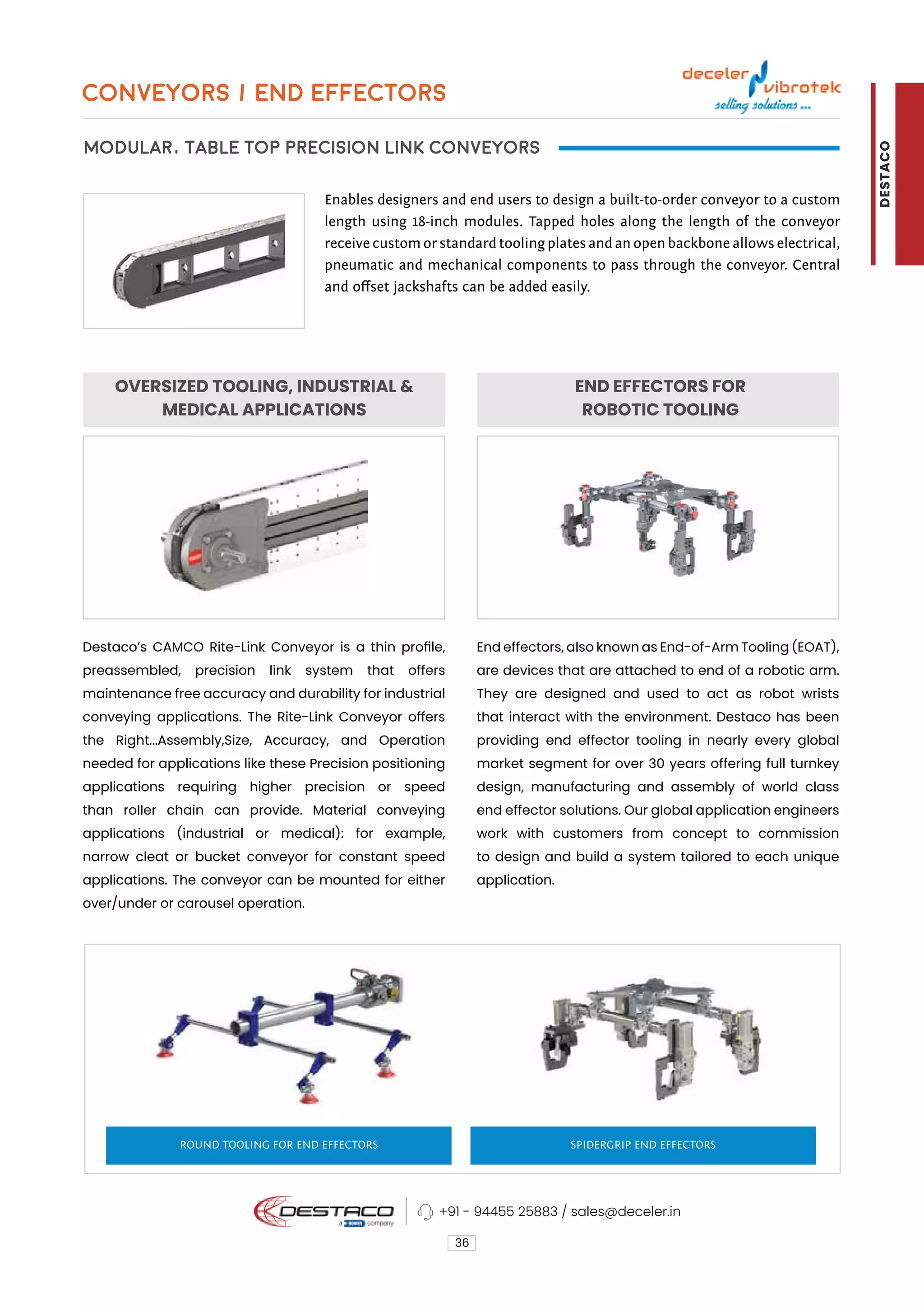 OVERSIZED TOOLING, INDUSTRIAL &
MEDICAL APPLICATIONS
END EFFECTORS FOR
ROBOTIC TOOLING
Destaco’s CAMCO Rite-Link Conveyor is a thin profile,
preassembled, precision link system that offers
maintenance free accuracy and durability for industrial
conveying applications. The Rite-Link Conveyor offers
the Right...Assembly,Size, Accuracy, and Operation
needed for applications like these Precision positioning
applications requiring higher precision or speed
than roller chain can provide. Material conveying
applications (industrial or medical): for example,
narrow cleat or bucket conveyor for constant speed
applications. The conveyor can be mounted for either
over/under or carousel operation.
End effectors, also known as End-of-Arm Tooling (EOAT),
are devices that are attached to end of a robotic arm.
They are designed and used to act as robot wrists
that interact with the environment. Destaco has been
providing end effector tooling in nearly every global
market segment for over 30 years offering full turnkey
design, manufacturing and assembly of world class
end effector solutions. Our global application engineers
work with customers from concept to commission
to design and build a system tailored to each unique
application.
CONVEYORS / END EFFECTORS
MODULAR, TABLE TOP PRECISION LINK CONVEYORS
Enables designers and end users to design a built-to-order conveyor to a custom
length using 18-inch modules. Tapped holes along the length of the conveyor
receive custom or standard tooling plates and an open backbone allows electrical,
pneumatic and mechanical components to pass through the conveyor. Central
and offset jackshafts can be added easily.
36
SPIDERGRIP END EFFECTORS
ROUND TOOLING FOR END EFFECTORS
+91 - 94455 25883 / sales@deceler.in
DESTACO
 