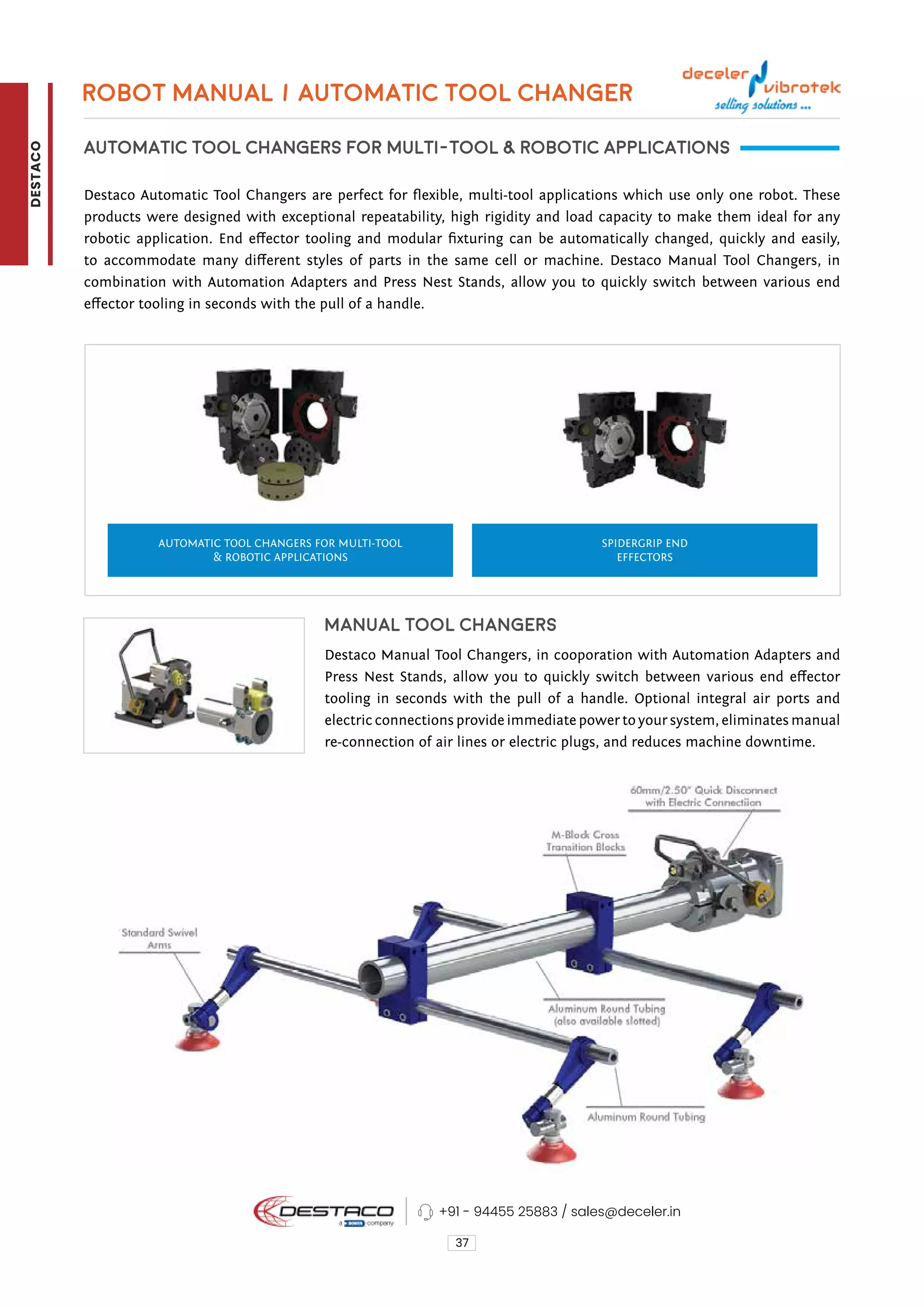 ROBOT MANUAL / AUTOMATIC TOOL CHANGER
AUTOMATIC TOOL CHANGERS FOR MULTI-TOOL & ROBOTIC APPLICATIONS
Destaco Automatic Tool Changers are perfect for flexible, multi-tool applications which use only one robot. These
products were designed with exceptional repeatability, high rigidity and load capacity to make them ideal for any
robotic application. End effector tooling and modular fixturing can be automatically changed, quickly and easily,
to accommodate many different styles of parts in the same cell or machine. Destaco Manual Tool Changers, in
combination with Automation Adapters and Press Nest Stands, allow you to quickly switch between various end
effector tooling in seconds with the pull of a handle.
Destaco Manual Tool Changers, in cooporation with Automation Adapters and
Press Nest Stands, allow you to quickly switch between various end effector
tooling in seconds with the pull of a handle. Optional integral air ports and
electric connections provide immediate power to your system, eliminates manual
re-connection of air lines or electric plugs, and reduces machine downtime.
37
SPIDERGRIP END
EFFECTORS
AUTOMATIC TOOL CHANGERS FOR MULTI-TOOL
& ROBOTIC APPLICATIONS
MANUAL TOOL CHANGERS
+91 - 94455 25883 / sales@deceler.in
DESTACO
 