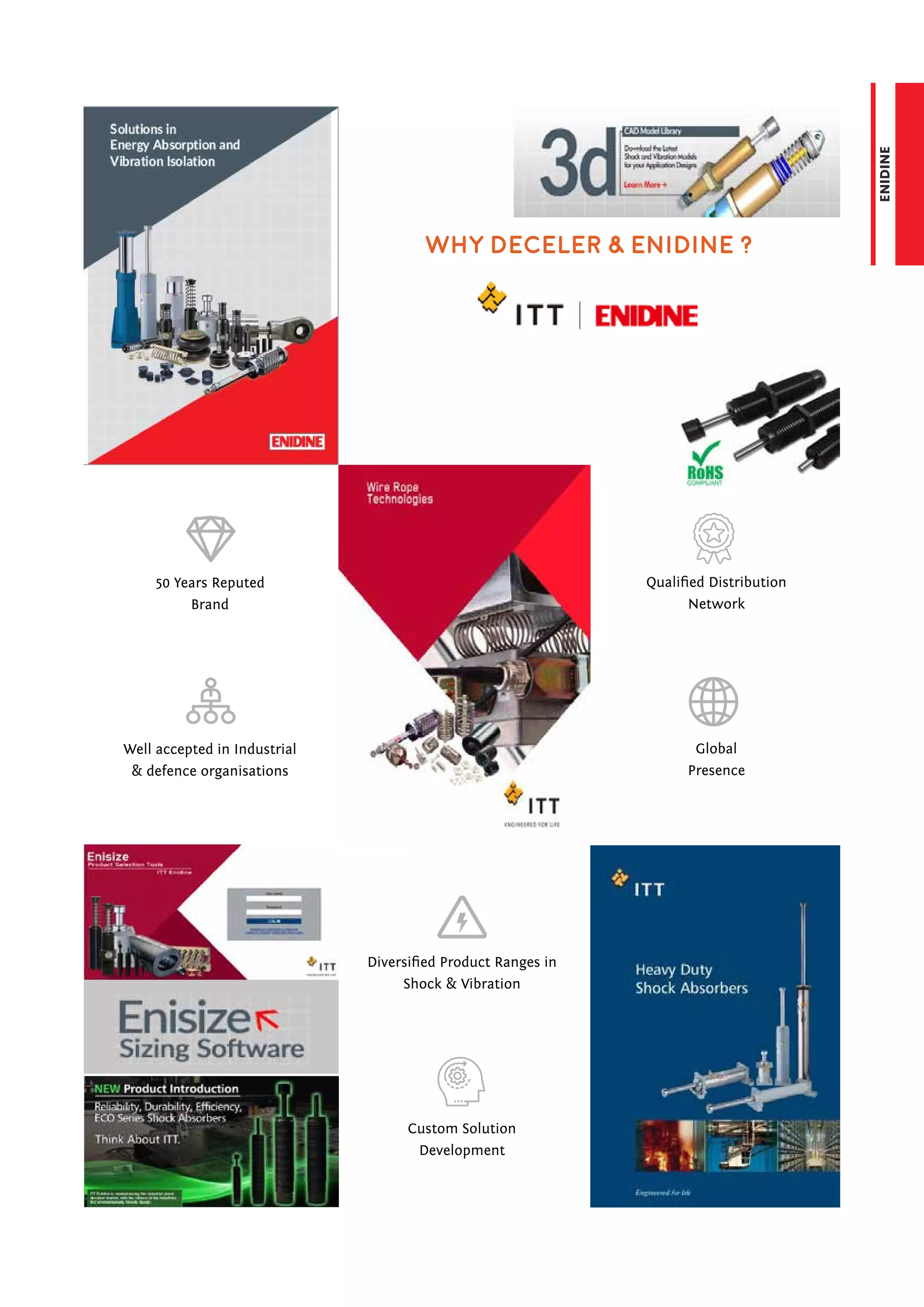 Why Deceler & Enidine ?
Qualified Distribution
Network
Global
Presence
Diversified Product Ranges in
Shock & Vibration
Custom Solution
Development
50 Years Reputed
Brand
Well accepted in Industrial
& defence organisations
ENIDINE
 