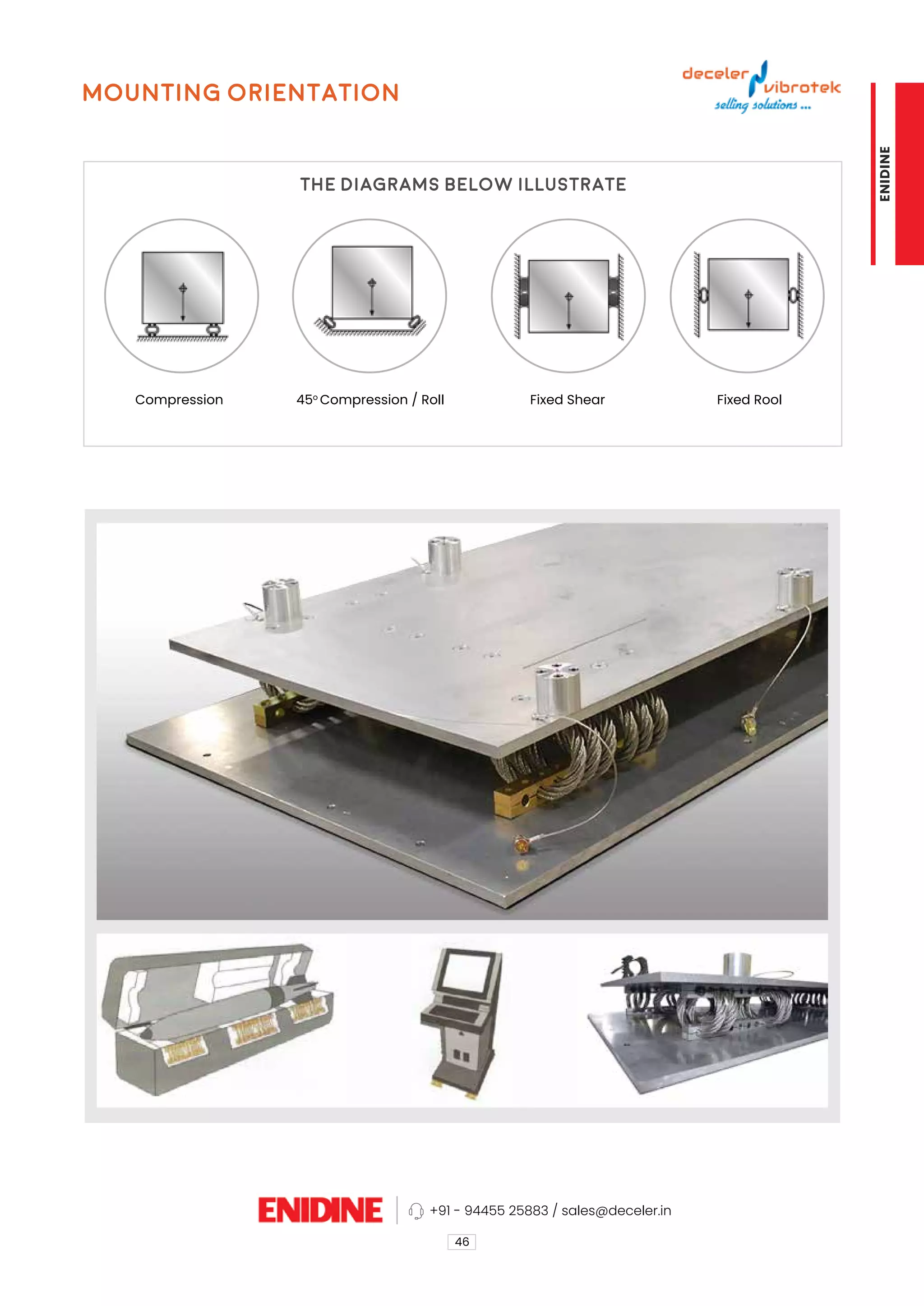 Mounting Orientation
The Diagrams Below illustrate
46
Compression 45o
Compression / Roll Fixed Shear Fixed Rool
+91 - 94455 25883 / sales@deceler.in
ENIDINE
 