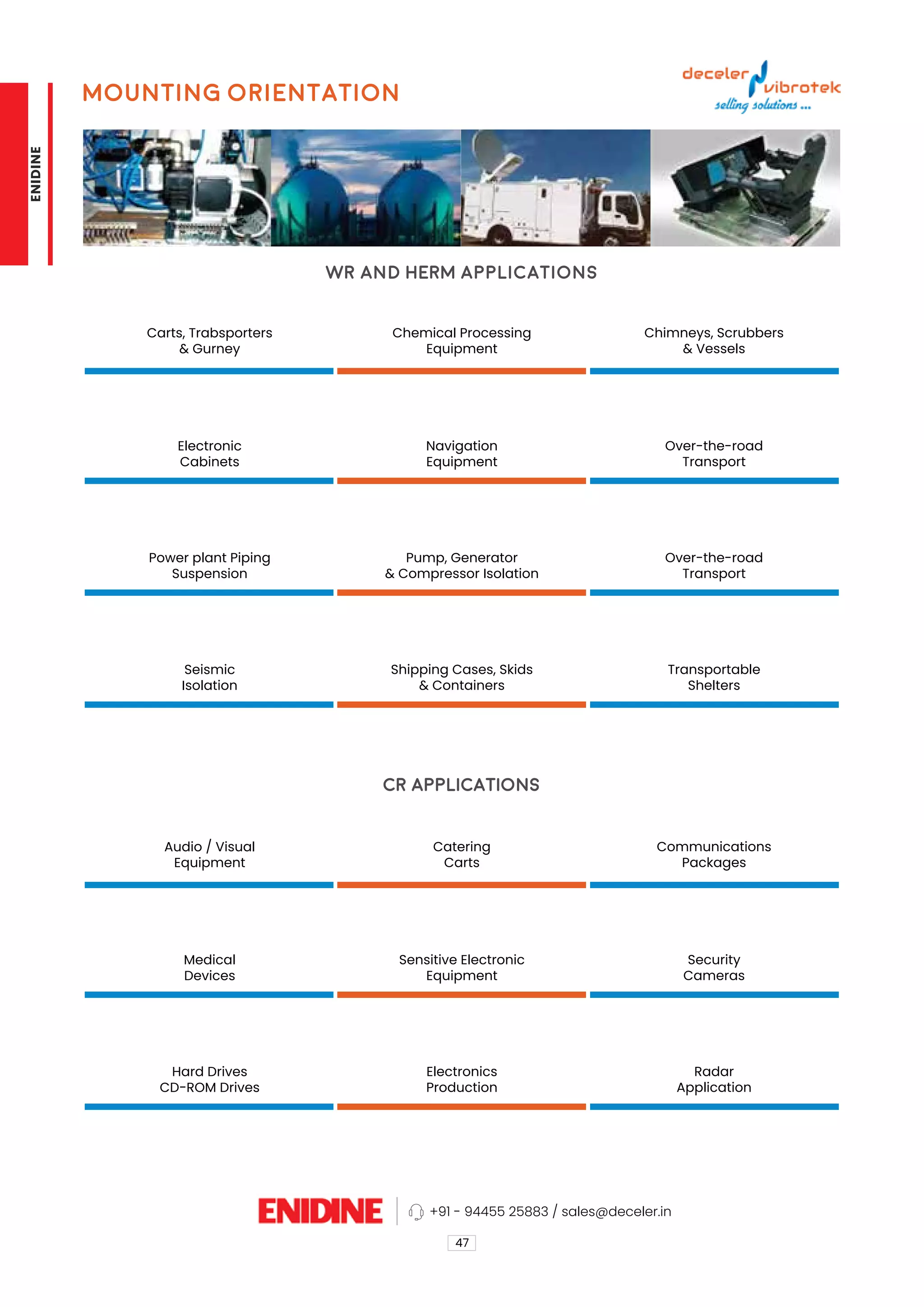 Mounting Orientation
47
WR and HERM Applications
CR APPLICATIONS
Carts, Trabsporters
& Gurney
Audio / Visual
Equipment
Electronic
Cabinets
Medical
Devices
Power plant Piping
Suspension
Hard Drives
CD-ROM Drives
Seismic
Isolation
Chemical Processing
Equipment
Catering
Carts
Navigation
Equipment
Sensitive Electronic
Equipment
Pump, Generator
& Compressor Isolation
Electronics
Production
Shipping Cases, Skids
& Containers
Chimneys, Scrubbers
& Vessels
Communications
Packages
Over-the-road
Transport
Security
Cameras
Radar
Application
Over-the-road
Transport
Transportable
Shelters
+91 - 94455 25883 / sales@deceler.in
ENIDINE
 