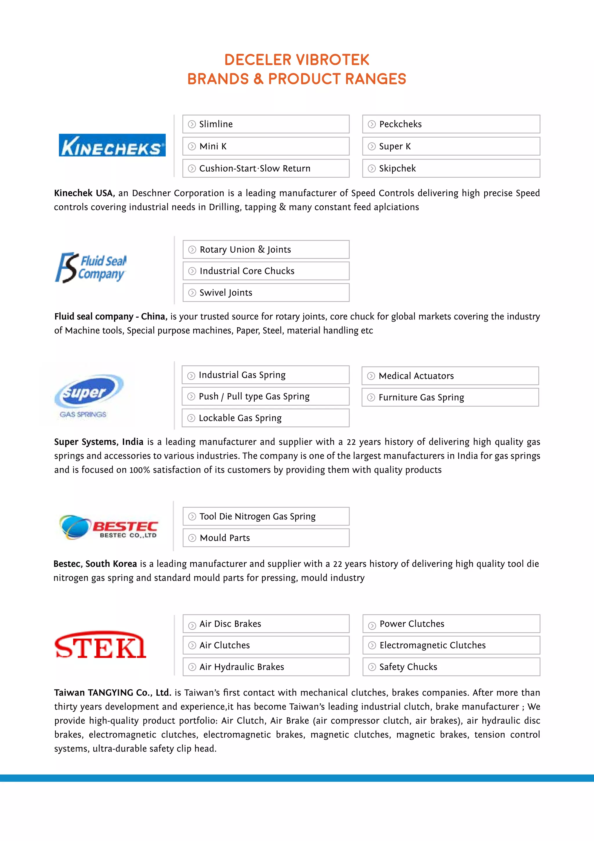 DECELER VIBROTEK
BRANDS & PRODUCT RANGES
Fluid seal company - China, is your trusted source for rotary joints, core chuck for global markets covering the industry
of Machine tools, Special purpose machines, Paper, Steel, material handling etc
Bestec, South Korea is a leading manufacturer and supplier with a 22 years history of delivering high quality tool die
nitrogen gas spring and standard mould parts for pressing, mould industry
Rotary Union & Joints
Tool Die Nitrogen Gas Spring
Industrial Core Chucks
Mould Parts
Swivel Joints
Taiwan TANGYING Co., Ltd. is Taiwan’s first contact with mechanical clutches, brakes companies. After more than
thirty years development and experience,it has become Taiwan’s leading industrial clutch, brake manufacturer ; We
provide high-quality product portfolio: Air Clutch, Air Brake (air compressor clutch, air brakes), air hydraulic disc
brakes, electromagnetic clutches, electromagnetic brakes, magnetic clutches, magnetic brakes, tension control
systems, ultra-durable safety clip head.
Air Disc Brakes
Air Clutches
Air Hydraulic Brakes
Power Clutches
Electromagnetic Clutches
Safety Chucks
Super Systems, India is a leading manufacturer and supplier with a 22 years history of delivering high quality gas
springs and accessories to various industries. The company is one of the largest manufacturers in India for gas springs
and is focused on 100% satisfaction of its customers by providing them with quality products
Industrial Gas Spring
Push / Pull type Gas Spring
Lockable Gas Spring
Medical Actuators
Furniture Gas Spring
Kinechek USA, an Deschner Corporation is a leading manufacturer of Speed Controls delivering high precise Speed
controls covering industrial needs in Drilling, tapping & many constant feed aplciations
Slimline
Mini K
Cushion-Start Slow Return
Peckcheks
Super K
Skipchek
 