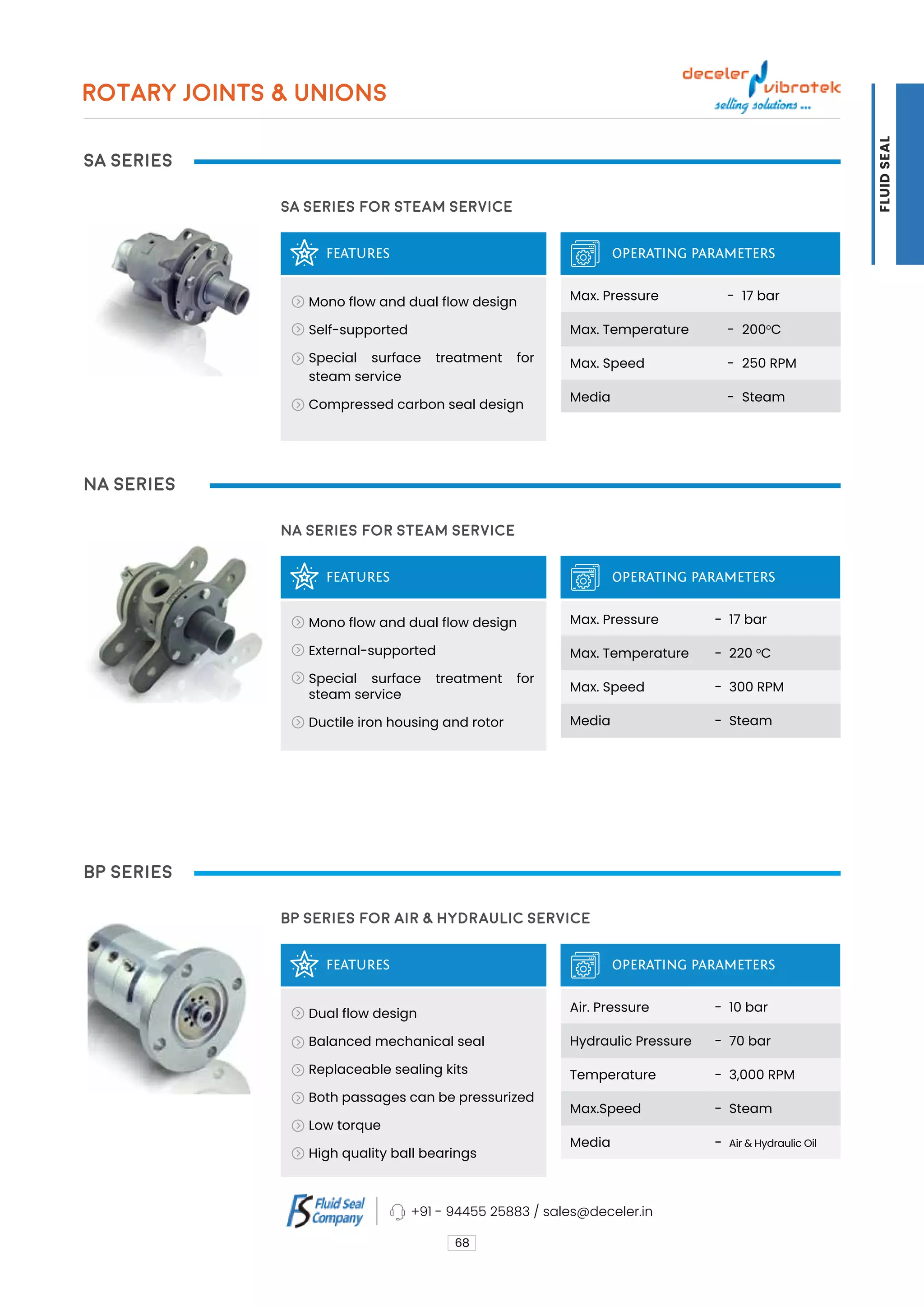 SA Series
NA Series
BP Series
FEATURES
FEATURES
FEATURES
SA Series for Steam Service
NA Series for Steam Service
BP Series for Air & Hydraulic Service
OPERATING PARAMETERS
OPERATING PARAMETERS
OPERATING PARAMETERS
Mono flow and dual flow design
Self-supported
Special surface treatment for
steam service
Compressed carbon seal design
Mono flow and dual flow design
External-supported
Special surface treatment for
steam service
Ductile iron housing and rotor
Dual flow design
Balanced mechanical seal
Replaceable sealing kits
Both passages can be pressurized
Low torque
High quality ball bearings
Max. Pressure
Max. Temperature
Max. Speed
Media
Max. Pressure
Max. Temperature
Max. Speed
Media
Air. Pressure
Hydraulic Pressure
Temperature
Max.Speed
Media
17 bar
200o
C
250 RPM
Steam
17 bar
220 o
C
300 RPM
Steam
10 bar
70 bar
3,000 RPM
Steam
Air & Hydraulic Oil
-
-
-
-
-
-
-
-
-
-
-
-
-
68
ROTARY JOINTS & UNIONS
+91 - 94455 25883 / sales@deceler.in
FLUID
SEAL
 