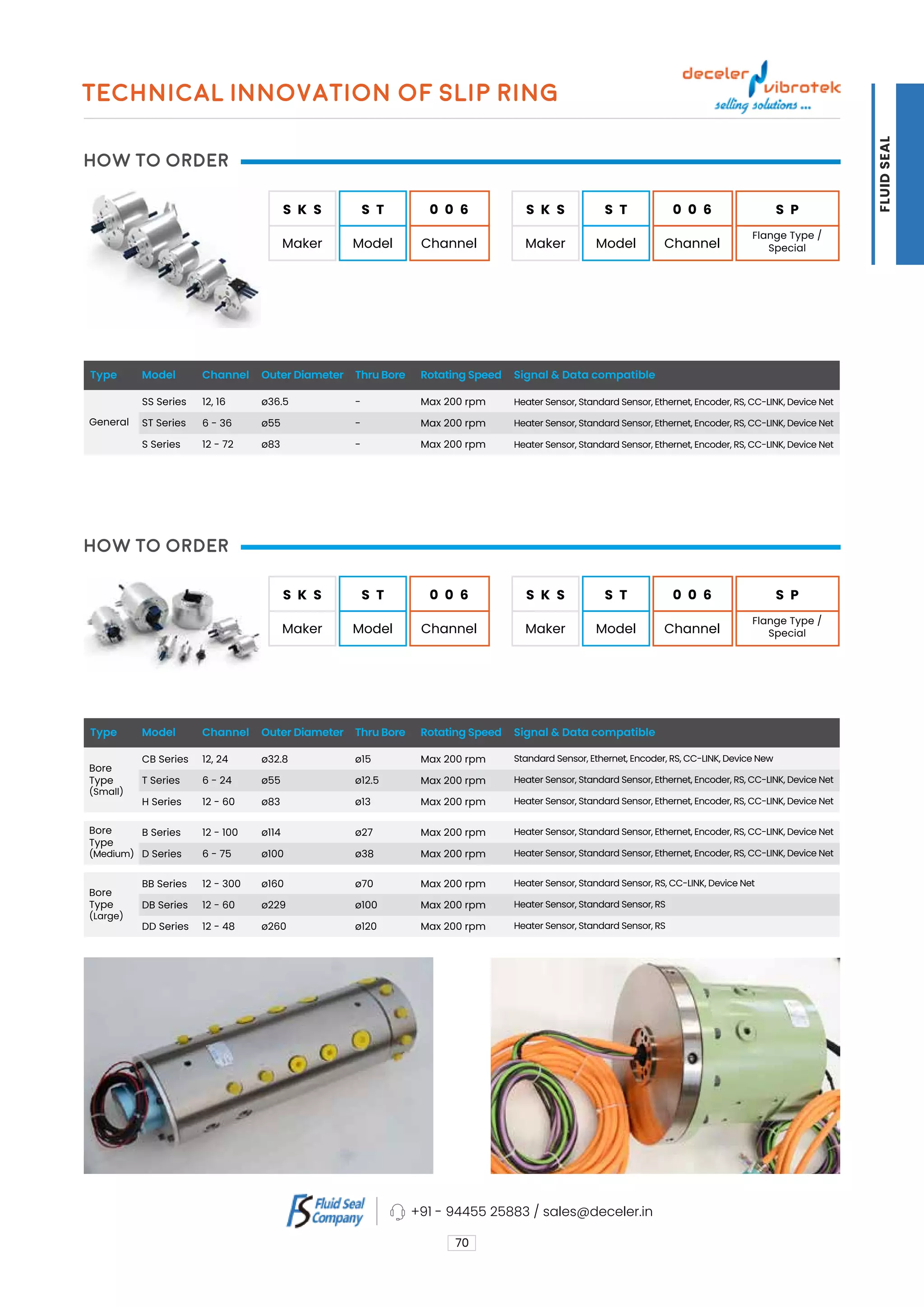 How to order
How to order
S K S
Maker
S K S
Maker
S K S
Maker
S K S
Maker
S T
Model
S T
Model
S T
Model
S T
Model
0 0 6
Channel
0 0 6
Channel
0 0 6
Channel
0 0 6
Channel
S P
Flange Type /
Special
S P
Flange Type /
Special
Type
Type
Model
Model
Channel
Channel
Outer Diameter
Outer Diameter
Thru Bore
Thru Bore
Rotating Speed
Rotating Speed
Signal & Data compatible
Signal & Data compatible
General
Bore
Type
(Small)
Bore
Type
(Large)
Bore
Type
(Medium)
Technical Innovation of Slip Ring
SS Series
ST Series
S Series
CB Series
T Series
H Series
BB Series
DB Series
DD Series
B Series
D Series
12, 16
6 - 36
12 - 72
12, 24
6 - 24
12 - 60
12 - 300
12 - 60
12 - 48
12 - 100
6 - 75
ø36.5
ø55
ø83
ø32.8
ø55
ø83
ø160
ø229
ø260
ø114
ø100
-
-
-
ø15
ø12.5
ø13
ø70
ø100
ø120
ø27
ø38
Max 200 rpm
Max 200 rpm
Max 200 rpm
Max 200 rpm
Max 200 rpm
Max 200 rpm
Max 200 rpm
Max 200 rpm
Max 200 rpm
Max 200 rpm
Max 200 rpm
Heater Sensor, Standard Sensor, Ethernet, Encoder, RS, CC-LINK, Device Net
Heater Sensor, Standard Sensor, Ethernet, Encoder, RS, CC-LINK, Device Net
Heater Sensor, Standard Sensor, Ethernet, Encoder, RS, CC-LINK, Device Net
Standard Sensor, Ethernet, Encoder, RS, CC-LINK, Device New
Heater Sensor, Standard Sensor, Ethernet, Encoder, RS, CC-LINK, Device Net
Heater Sensor, Standard Sensor, Ethernet, Encoder, RS, CC-LINK, Device Net
Heater Sensor, Standard Sensor, RS, CC-LINK, Device Net
Heater Sensor, Standard Sensor, RS
Heater Sensor, Standard Sensor, RS
Heater Sensor, Standard Sensor, Ethernet, Encoder, RS, CC-LINK, Device Net
Heater Sensor, Standard Sensor, Ethernet, Encoder, RS, CC-LINK, Device Net
70
+91 - 94455 25883 / sales@deceler.in
FLUID
SEAL
 