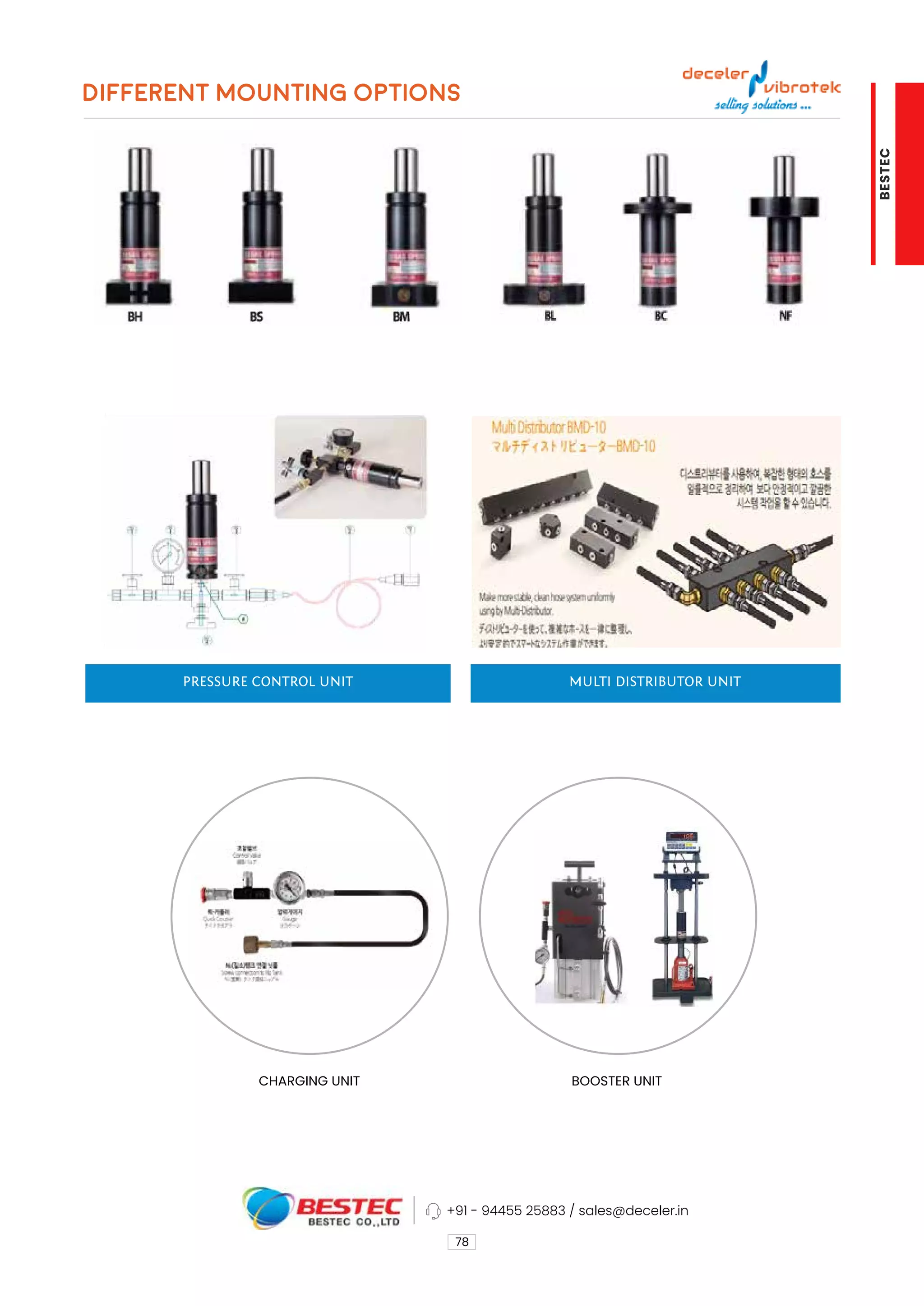 DIFFERENT MOUNTING OPTIONS
78
PRESSURE CONTROL UNIT MULTI DISTRIBUTOR UNIT
BOOSTER UNIT
CHARGING UNIT
+91 - 94455 25883 / sales@deceler.in
BESTEC
 