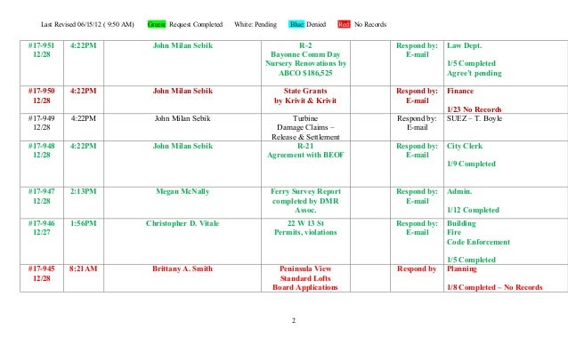 Bayonne Nj Opra Request Report December 2017