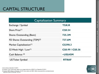 WWW.ROMARCO.COMTSX:R
(1) As at close on December 18, 2014
(2) Includes 12.4m “in-the-money” options at an average strike price of C$0.47 as of September 30, 2014
(3) Includes US$18 million per November 19, 2014 news release and US$27 million net proceeds from non-brokered private
placement closed on December 18, 2014
Capitalization Summary
CAPITAL STRUCTURE
20	
  
Exchange / Symbol TSX:R
Share Price(1) C$0.54
Shares Outstanding (Basic) 725.3M
FD Shares Outstanding (TSM)(2) 737.6M
Market Capitalization(1) C$398.3
52 Week High / Low(1) C$0.99 / C$0.36
Cash Balance (3) ~US$45M
US Ticker Symbol RTRAF
 
