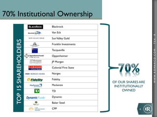 WWW.ROMARCO.COMTSX:R
Blackrock
Van Eck
SunValley Gold
Franklin Investments
Tocqueville
Oppenheimer
JP Morgan
Colonial First State
Norges
Fidelity
Mackenzie
TD
Dynamic
Baker Steel
CPP
70% Institutional Ownership
4	
  
TOP15SHAREHOLDERS
OF OUR SHARES ARE
INSTITUTIONALLY
OWNED
 