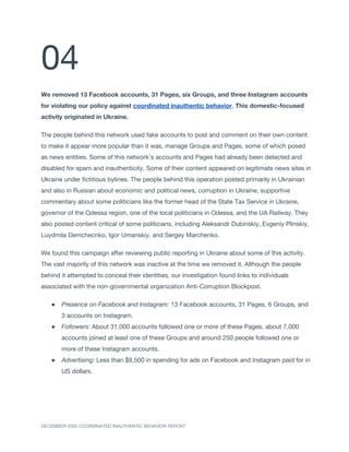 Facebook CIB report - December 2020