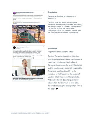 Facebook CIB report - December 2020