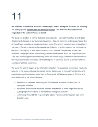 Facebook CIB report - December 2020