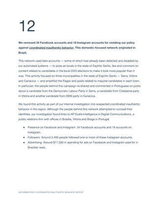 Facebook CIB report - December 2020