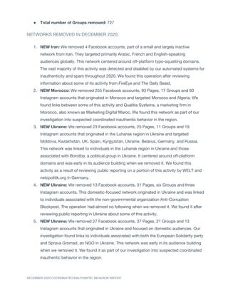 Facebook CIB report - December 2020