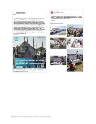 Facebook CIB report - December 2020