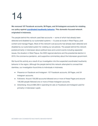 Facebook CIB report - December 2020