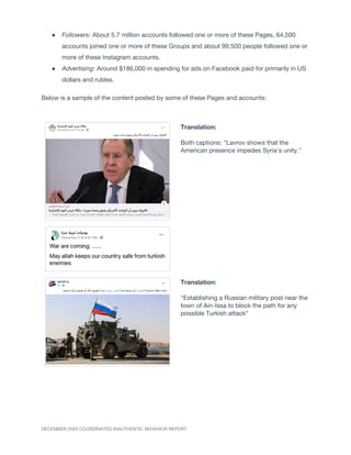 Facebook CIB report - December 2020