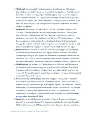 Facebook CIB report - December 2020