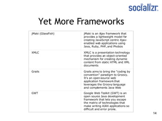 Yet More Frameworks jMaki (GlassFish) jMaki is an Ajax framework that provides a lightweight model for creating JavaScript centric Ajax-enabled web applications using Java, Ruby, PHP, and Phobos XMLC XMLC is a presentation technology that provides an object-oriented mechanism for creating dynamic content from static HTML and XML documents Grails Grails aims to bring the "coding by convention" paradigm to Groovy. It's an open-source web application framework that leverages the Groovy language and complements Java Web GWT Google Web Toolkit (GWT) is an open source Java development framework that lets you escape the matrix of technologies that make writing AJAX applications so difficult and error prone. 