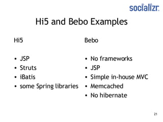Hi5 and Bebo Examples Hi5 JSP Struts iBatis some Spring libraries Bebo No frameworks JSP Simple in-house MVC Memcached No hibernate 