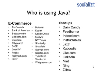 Who is using Java? E-Commerce Air Canada Bank of America Bestbuy.com Billboard.com Blue Nile Citysearch DICE DirecTV Fedex Hallmark.com Hertz Startups Daily Candy Feedburner Indeed.com Instructables Jaxtr Kaboodle Like.com LinkedIn Mint Ning Zillow Hotwire Kayak Kodak/Ofoto Macy's NY Times Shutterfly Snapfish Stamps.com Staples.com Ticketweb Vault.com Walgreens.com 
