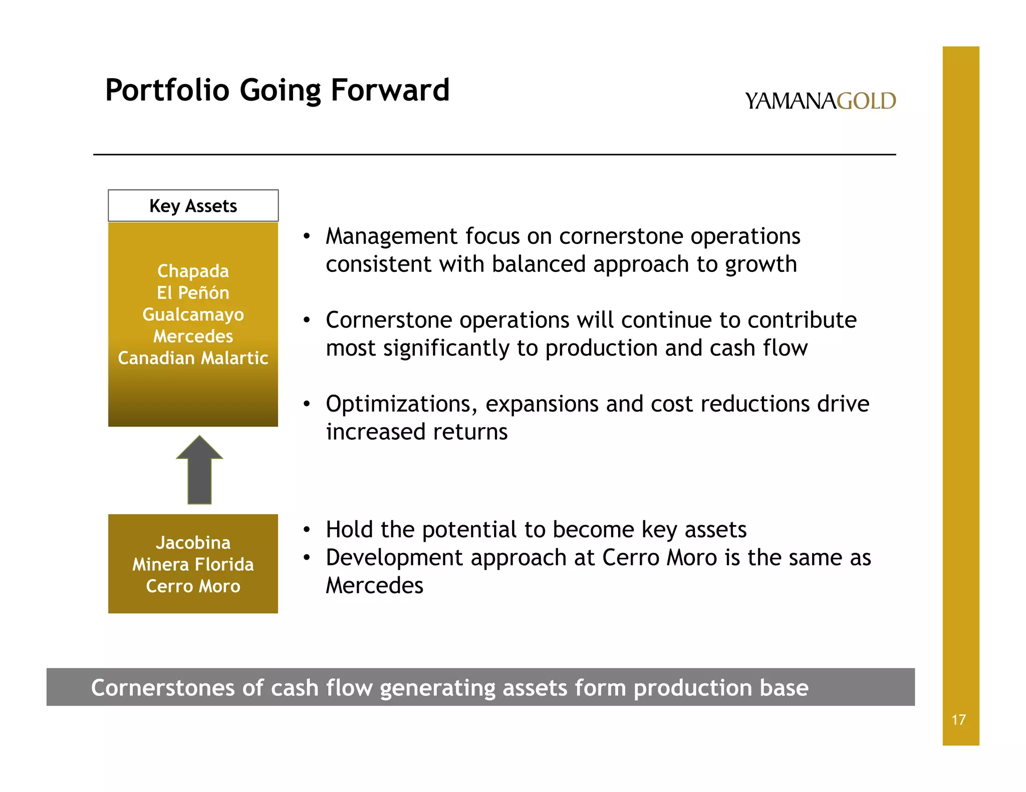 Portfolio Going Forward
17
Cornerstones of cash flow generating assets form production base
Chapada
El Peñón
Gualcamayo
Mercedes
Canadian Malartic
Jacobina
Minera Florida
Cerro Moro
• Management focus on cornerstone operations
consistent with balanced approach to growth
• Cornerstone operations will continue to contribute
most significantly to production and cash flow
• Optimizations, expansions and cost reductions drive
increased returns
Key Assets
• Hold the potential to become key assets
• Development approach at Cerro Moro is the same as
Mercedes
 