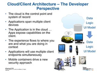 Cloud/Client Architecture – The Developer
Perspective
• The cloud is the control point and
system of record
• Applications...