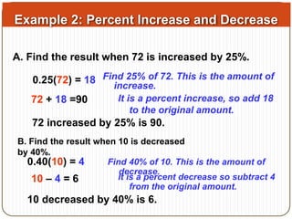 Example 2: Percent Increase and Decrease 
A. Find the result when 72 is increased by 25%. 
0.25(72) = 18 Find 25% of 72. This is the amount of 
increase. 
72 + 18 =90 It is a percent increase, so add 18 
to the original amount. 
72 increased by 25% is 90. 
B. Find the result when 10 is decreased 
by 40%. 
0.40(10) = 4 Find 40% of 10. This is the amount of 
decrease. 
10 – 4 = 6 It is a percent decrease so subtract 4 
from the original amount. 
10 decreased by 40% is 6. 
 