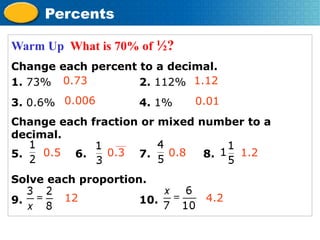 Percents 
Warm Up What is 70% of ½? 
Change each percent to a decimal. 
1. 73% 0.73 
2. 112% 
3. 0.6% 0.006 
4. 1% 
Change each fraction or mixed number to a 
decimal. 
5. 6. 0.3 
7. 8. 
Solve each proportion. 
9. 10. 
0.8 
1.12 
1.2 
0.01 
0.5 
12 4.2 
 