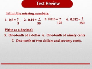 Test Review 
Fill in the missing numbers: 
1. 0.6 = 
? ? 
5 
2. 0.14 = 
50 
? 4. 0.012 = 
250 
3. 0.016 = 
125 
? 
Write as a decimal: 
5. One-tenth of a dollar 6. One-tenth of ninety cents 
7. One-tenth of two dollars and seventy cents. 
 