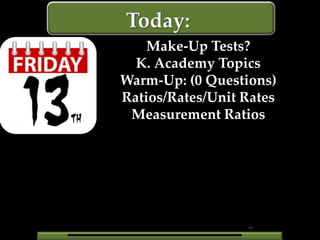 Make-Up Tests?
K. Academy Topics
Warm-Up: (0 Questions)
Ratios/Rates/Unit Rates
Measurement Ratios

..

 