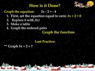 How is it Done?
Graph the equation:      2x - 2 = - 4
 1. First, set the equation equal to zero: 2x + 2 = 0
 2. Replace 0 with f(x)
 3. Make a table
 4. Graph the ordered pairs
                          Graph the function

                      Last Practice:
** Graph 5x + 2 = 7
 