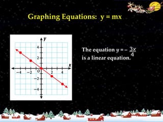 Graphing Equations: y = mx



              The equation y = – 3x
                                    4
              is a linear equation.
 