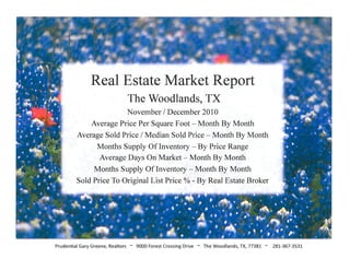 Real Estate Market REport for The Woodlands TX - December 2010 / by Ken Brand