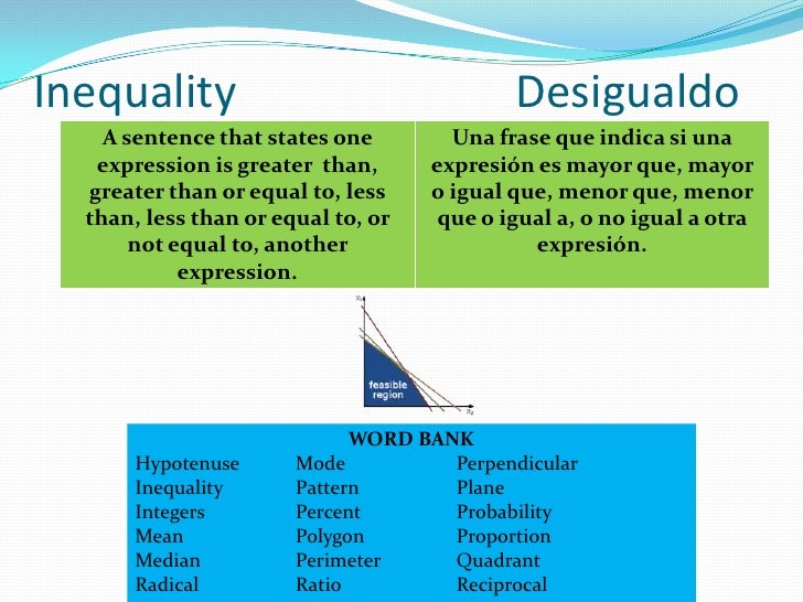 another word for median