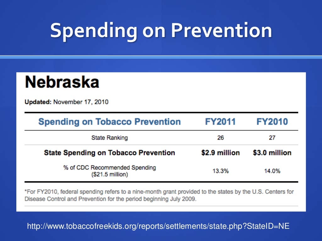 Preventing Tobacco Use in Nebraska How Tobacco Prevention Programs a…
